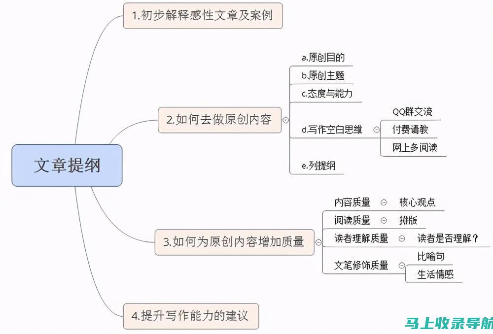 解读Seoa：探究网络用语在日常交流中的普遍性与含义