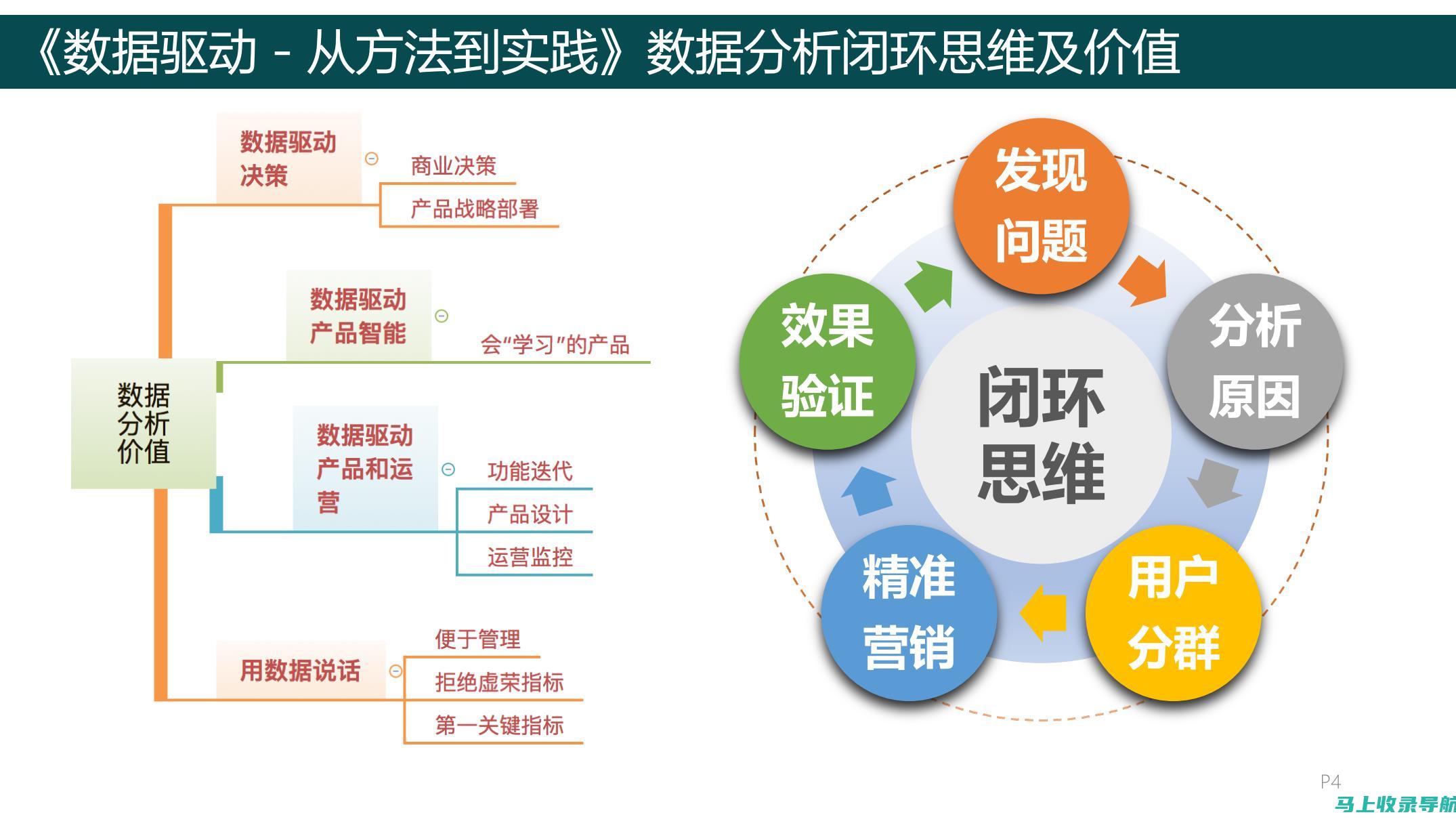 数据驱动下的乡镇统计工作问题及解决路径研究